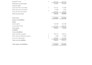 do bookkeeping in quickbooks, xero, wave, or excel
